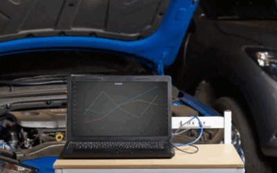 Tecnología e innovación automotriz